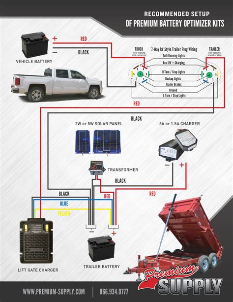 wiring diagram for dump trailer